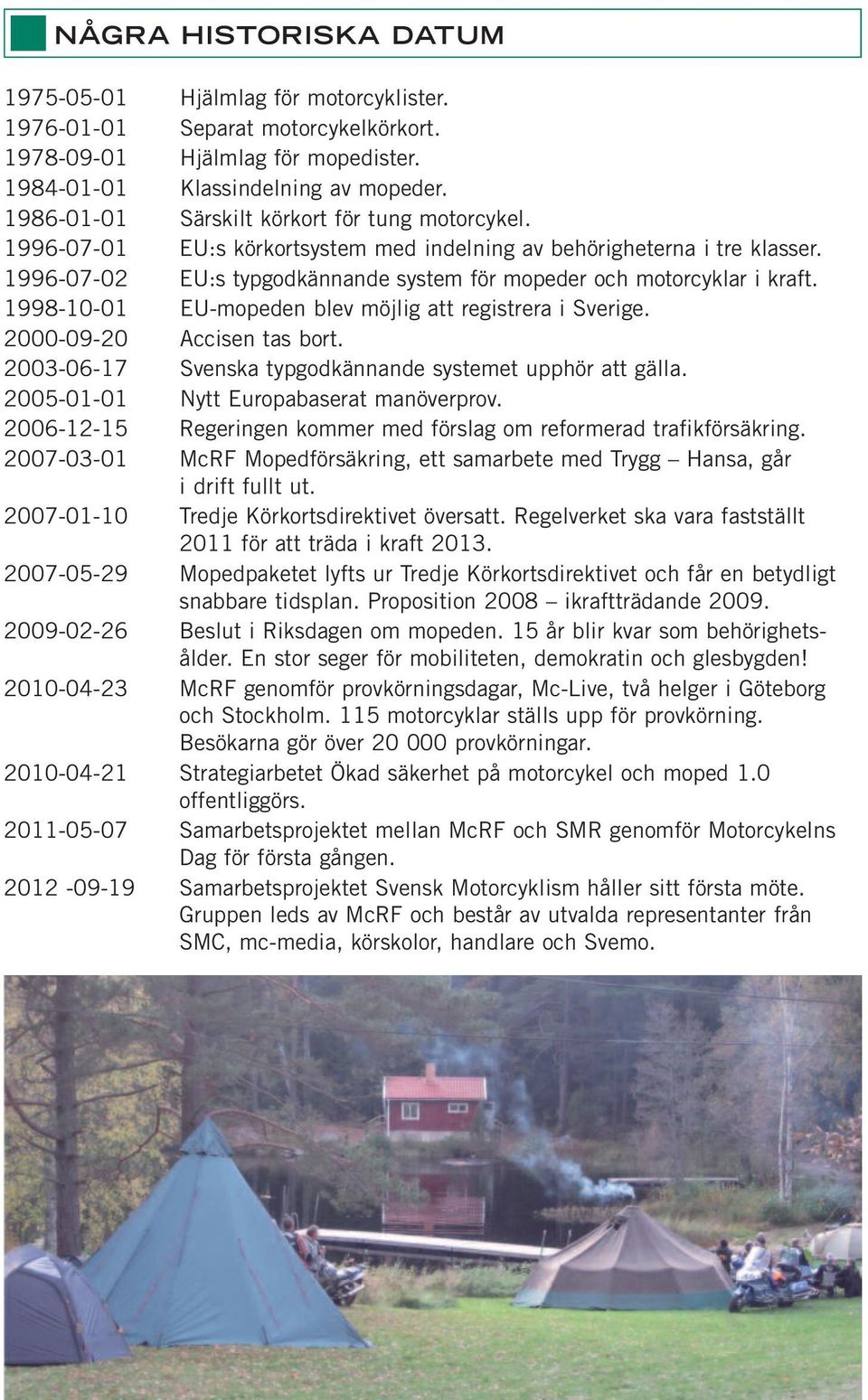 1996-07-02 EU:s typgodkännande system för mopeder och motor cyklar i kraft. 1998-10-01 EU-mopeden blev möjlig att registrera i Sverige. 2000-09-20 Accisen tas bort.