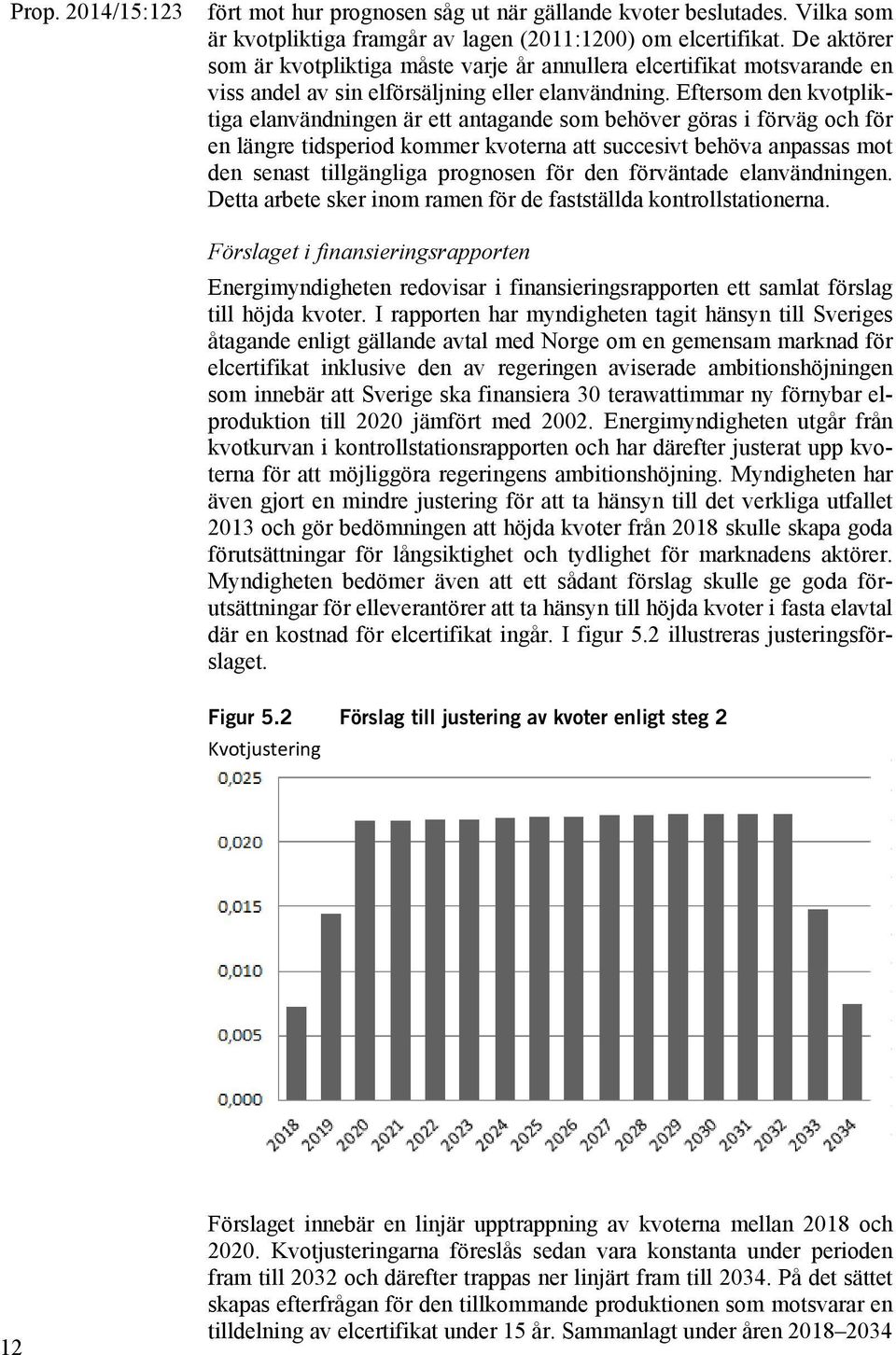 Eftersom den kvotpliktiga elanvändningen är ett antagande som behöver göras i förväg och för en längre tidsperiod kommer kvoterna att succesivt behöva anpassas mot den senast tillgängliga prognosen