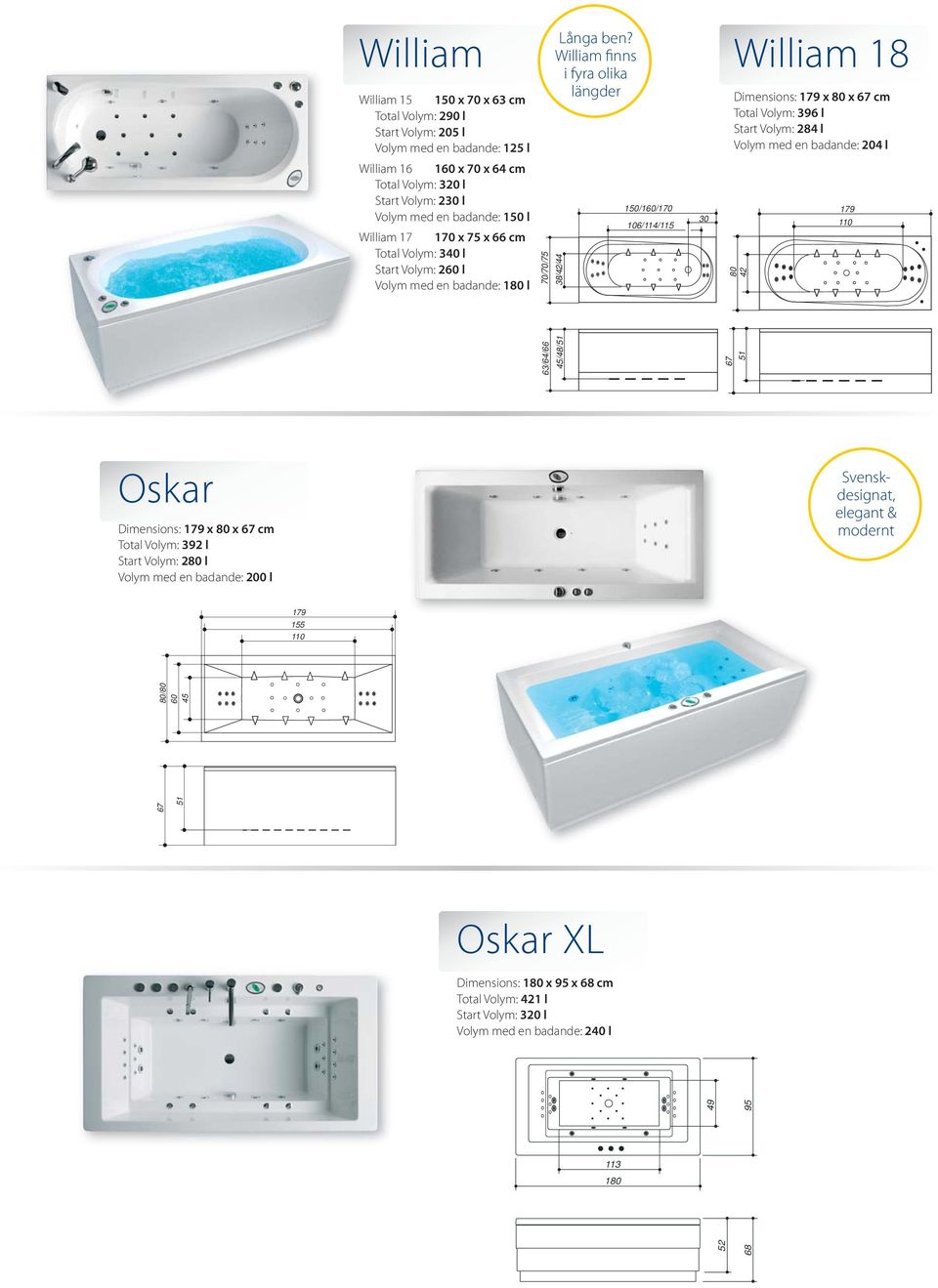 William finns i fyra olika längder William 18 Dimensions: 179 x 80 x 67 cm Total Volym: 396 l Start Volym: 284 l Volym med en badande: 204 l 80 42 Oskar Dimensions: 179 x 80 x 67 cm Total Volym: 392