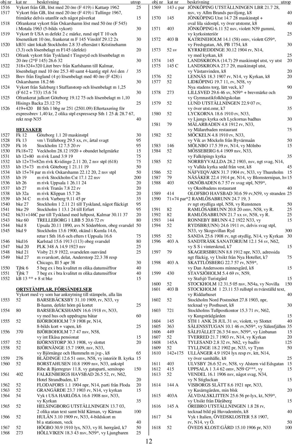 12 2x 30 1520 kb31 sänt lokalt Stockholm 2.8 33 eftersänt t Kristinehamn (3.3) och lösenbelagt m F145 (defekt) 20 1521 Ofrank vykort från Tyskland t Tingsryd och lösenbelagt m 20 öre (2*F 145) 26.