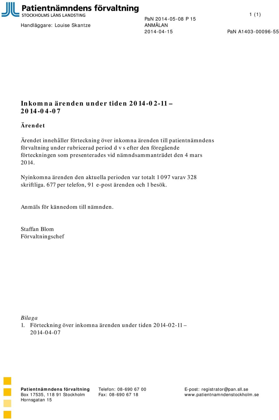 Nyinkomna ärenden den aktuella perioden var totalt 1 097 varav 328 skriftliga. 677 per telefon, 91 e-post ärenden och 1 besök. Anmäls för kännedom till nämnden.