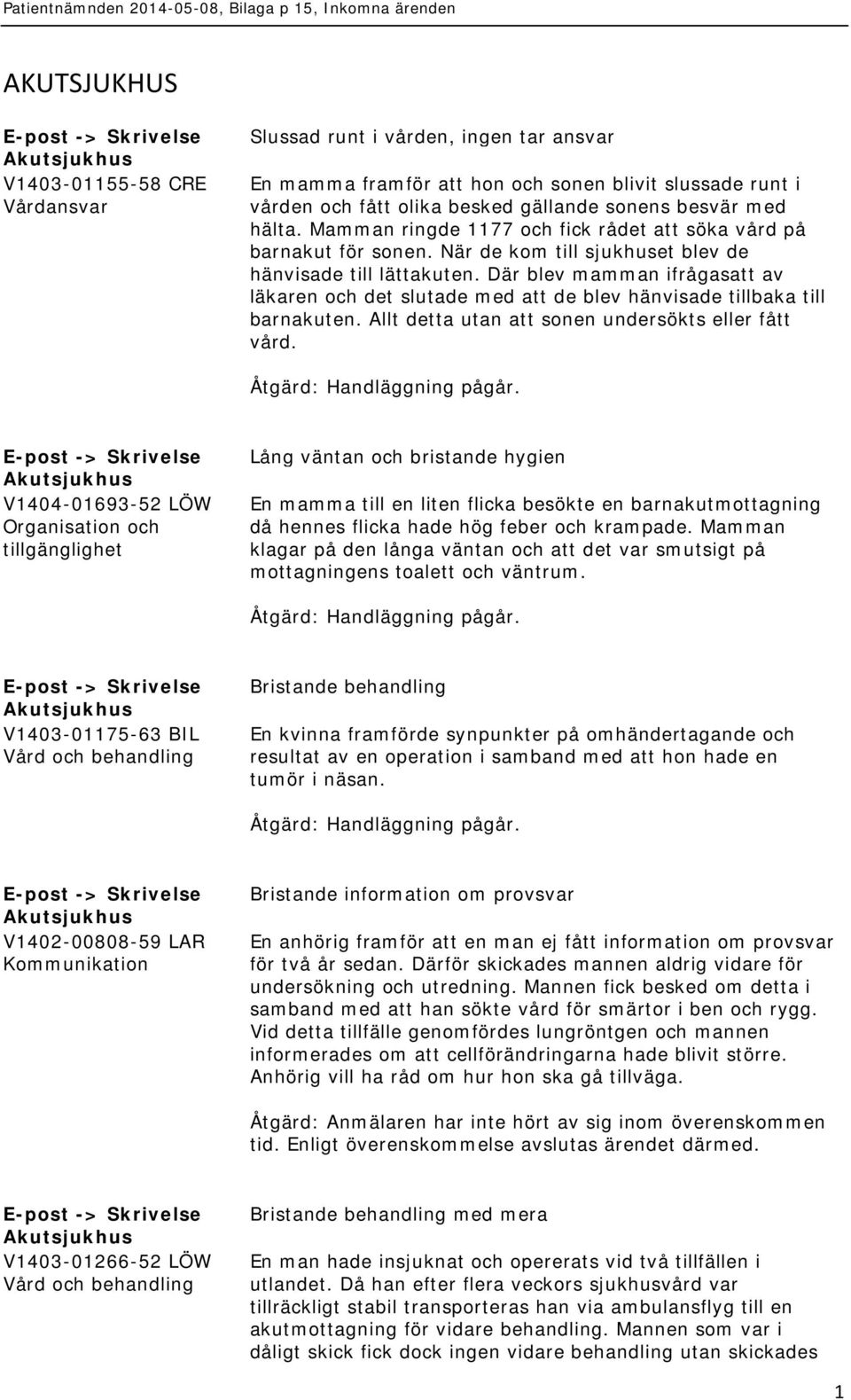 Där blev mamman ifrågasatt av läkaren och det slutade med att de blev hänvisade tillbaka till barnakuten. Allt detta utan att sonen undersökts eller fått vård.