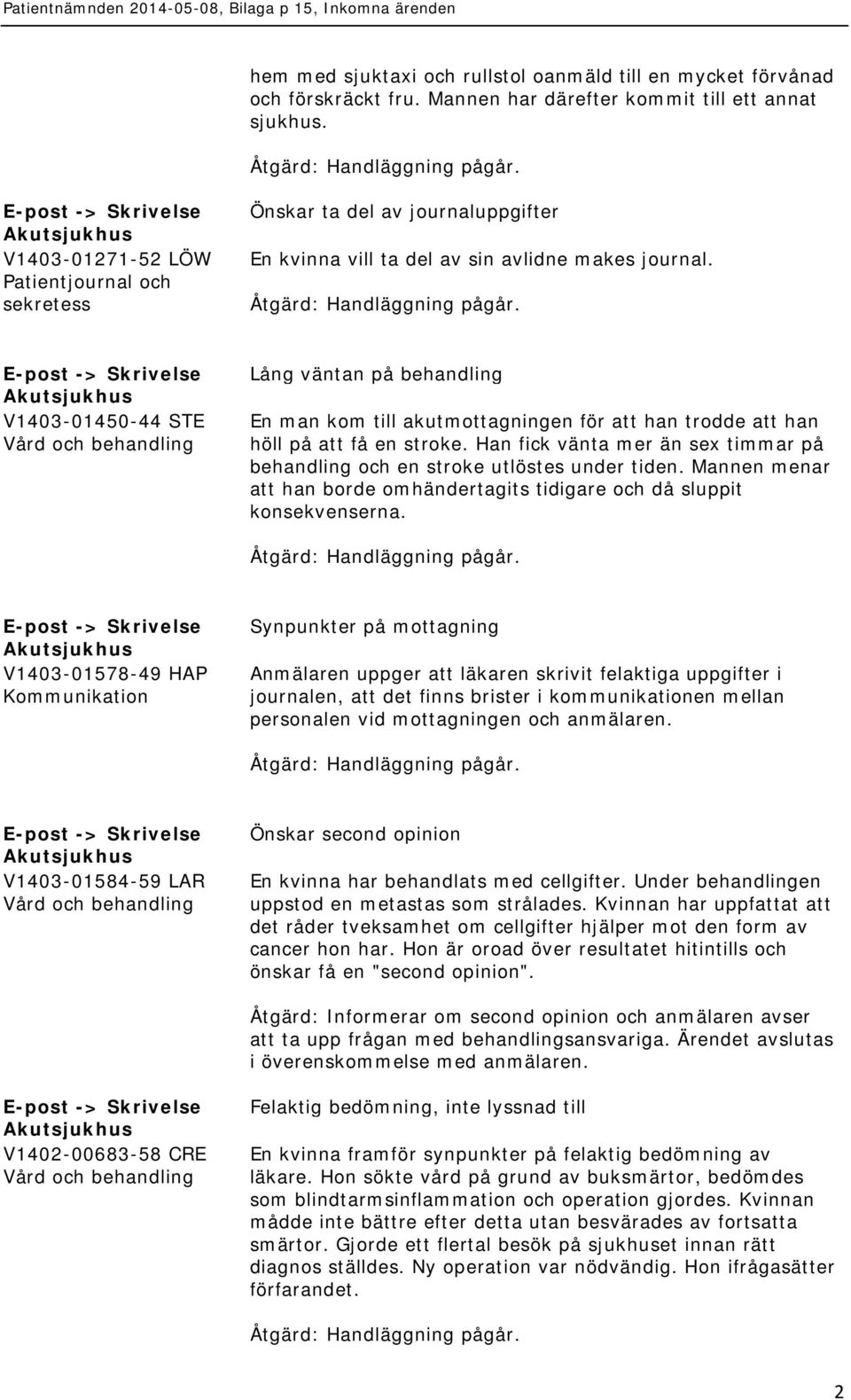 -> V1403-01450-44 STE Lång väntan på behandling En man kom till akutmottagningen för att han trodde att han höll på att få en stroke.