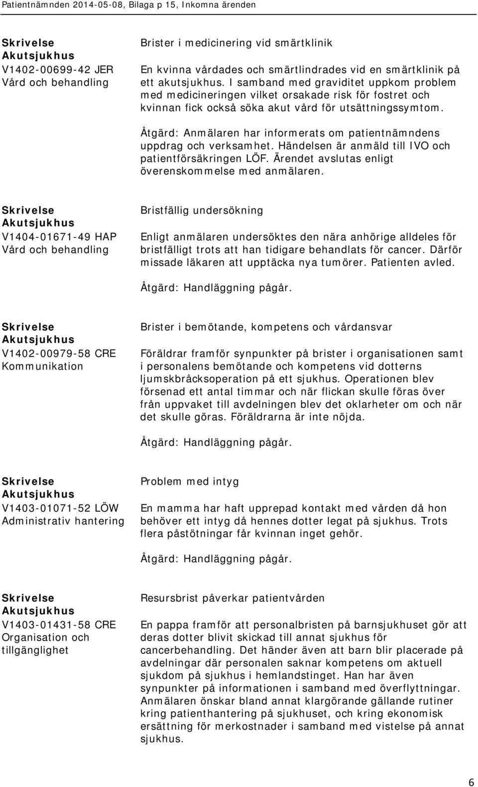 Åtgärd: Anmälaren har informerats om patientnämndens uppdrag och verksamhet. Händelsen är anmäld till IVO och patientförsäkringen LÖF. Ärendet avslutas enligt överenskommelse med anmälaren.