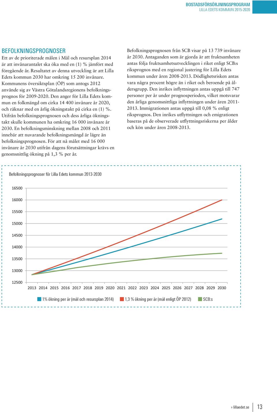 Kommunens översiktsplan (ÖP) som antogs 2012 använde sig av Västra Götalandsregionens befolkningsprognos för 2009-2020.