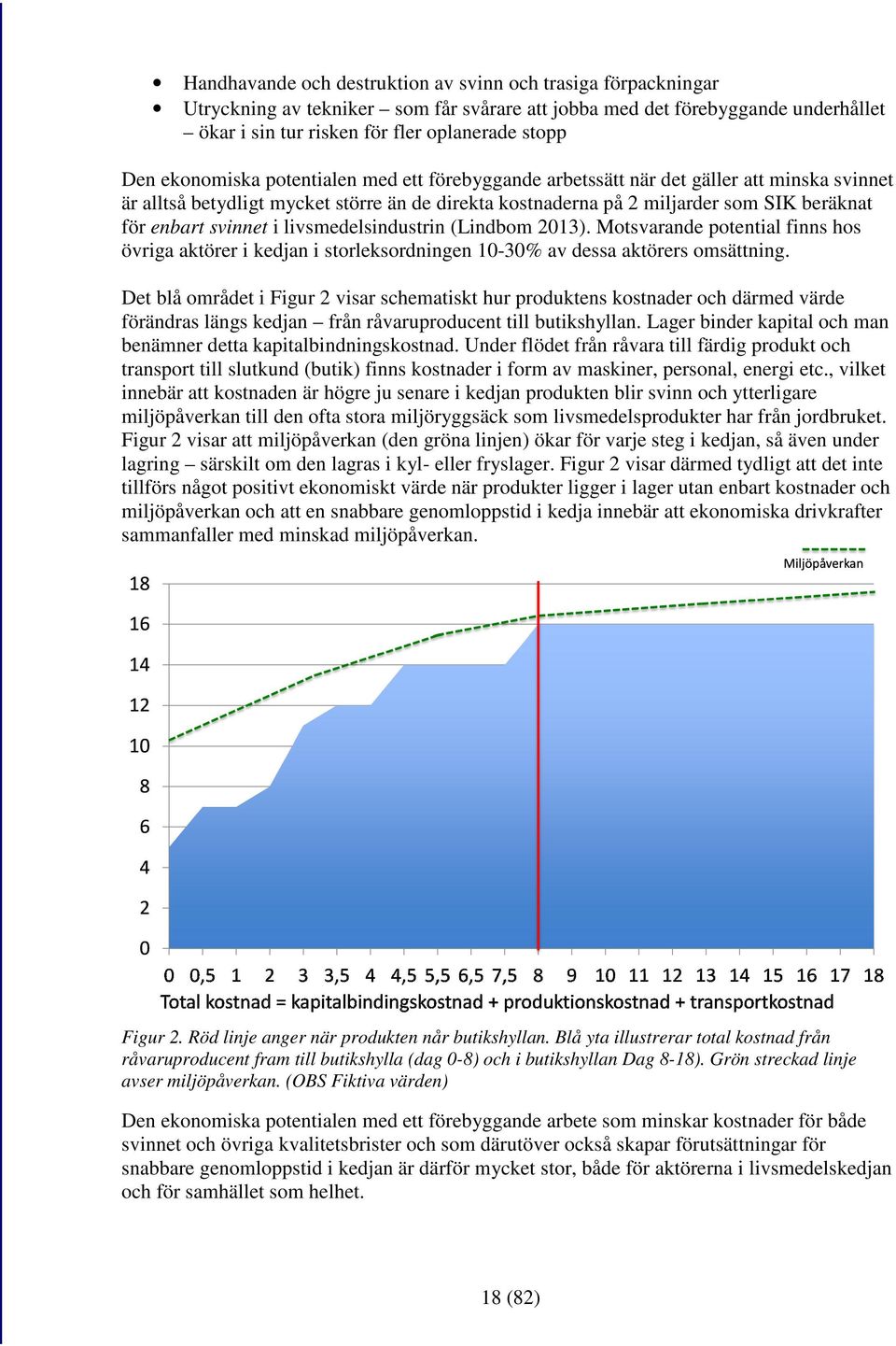 i livsmedelsindustrin (Lindbom 2013). Motsvarande potential finns hos övriga aktörer i kedjan i storleksordningen 10-30% av dessa aktörers omsättning.