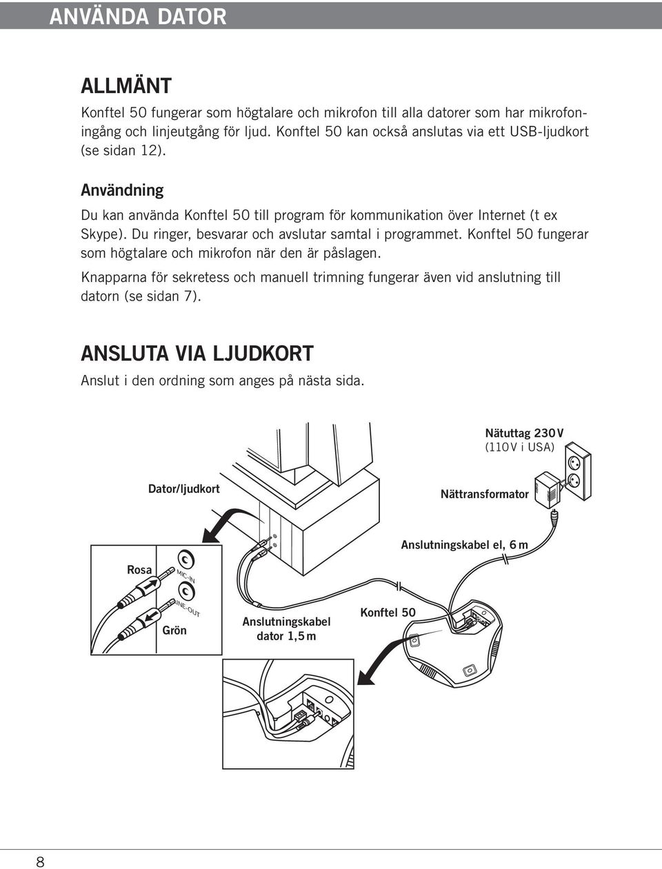 Du ringer, besvarar och avslutar samtal i programmet. Konftel 50 fungerar som högtalare och mikrofon när den är påslagen.