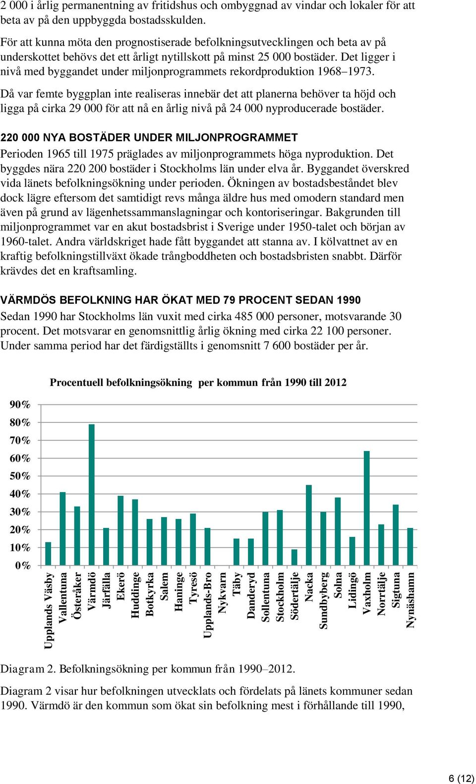 För att kunna möta den prognostiserade befolkningsutvecklingen och beta av på underskottet behövs det ett årligt nytillskott på minst 25 000 bostäder.