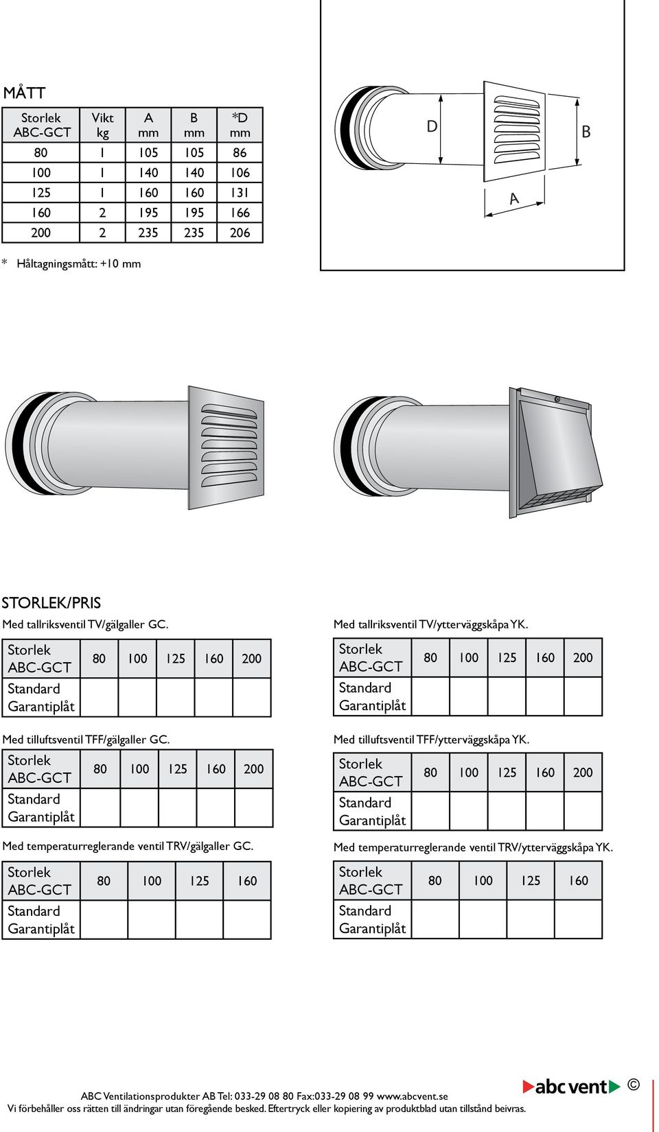 Med tallriksventil TV/ytterväggskåpa YK. Med tilluftsventil TFF/gälgaller GC.