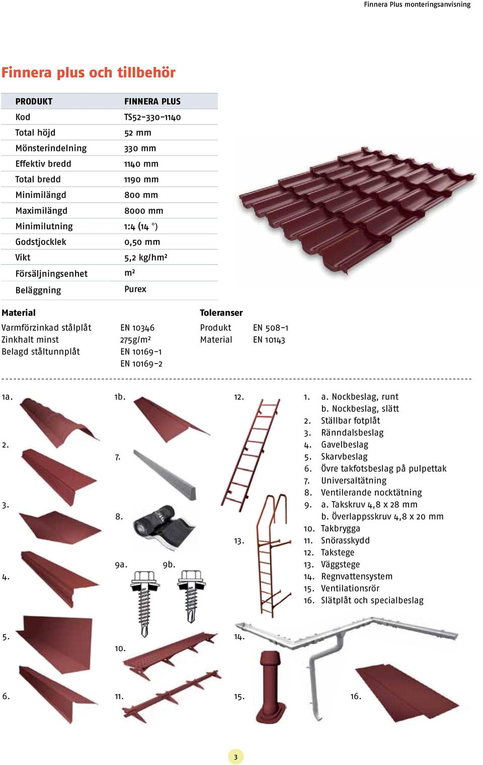 minst 275g/m² Material EN 10143 Belagd ståltunnplåt EN 10169-1 EN 10169-2 1a. 1b. 2. 7. 3. 8. 9a. 9b. 4. 12. 13. 1. a. Nockbeslag, runt b. Nockbeslag, slätt 2. Ställbar fotplåt 3. Ränndalsbeslag 4.