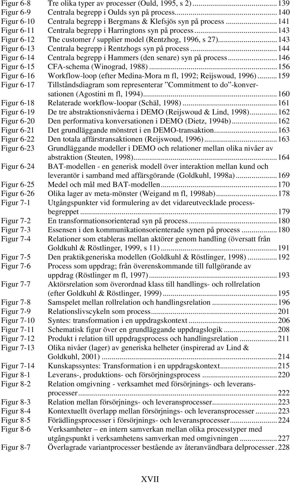 ..144 Figur 6-14 Centrala begrepp i Hammers (den senare) syn på process...146 Figur 6-15 CFA-schema (Winograd, 1988)...156 Figur 6-16 Workflow-loop (efter Medina-Mora m fl, 1992; Reijswoud, 1996).