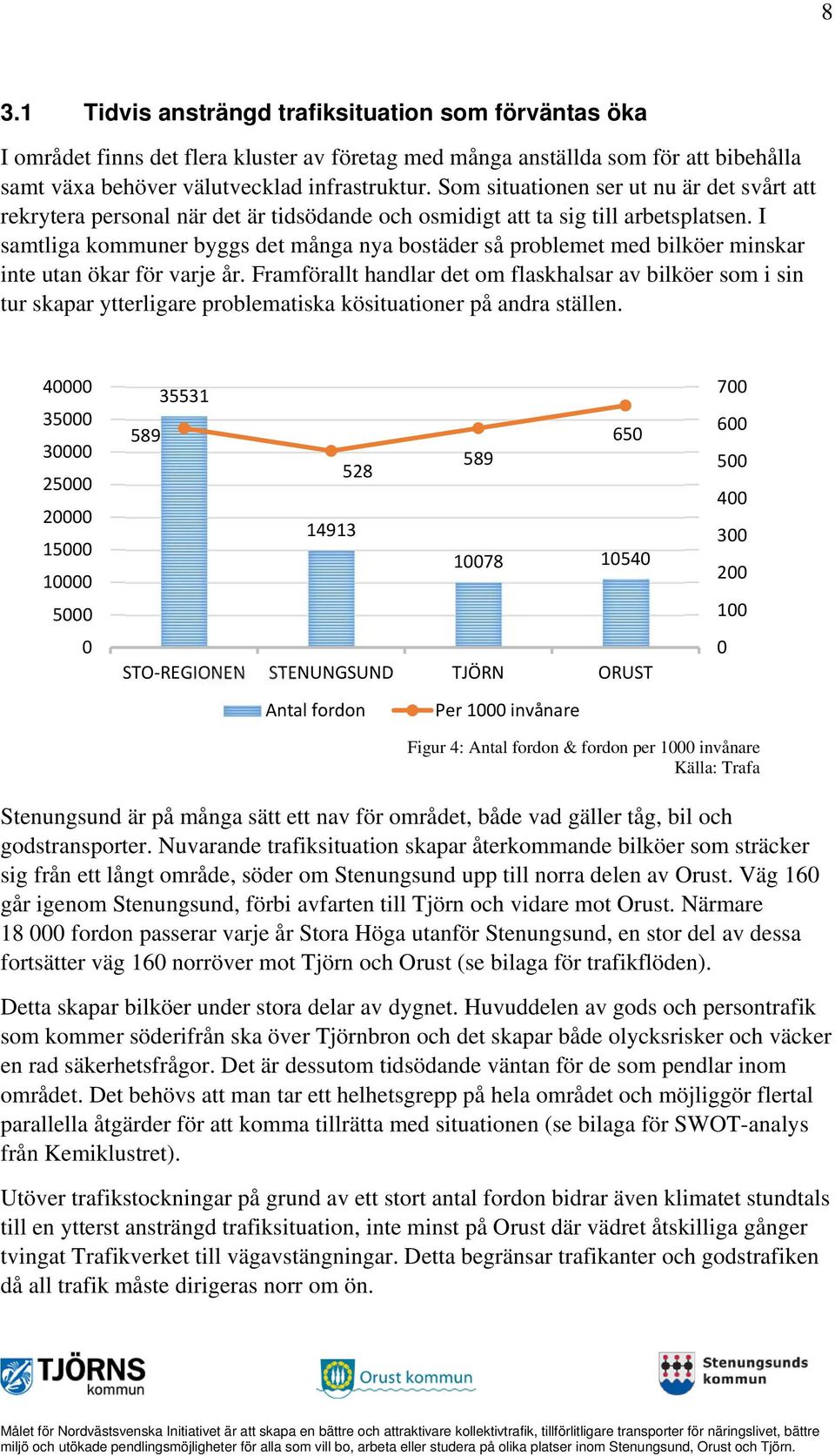 I samtliga kommuner byggs det många nya bostäder så problemet med bilköer minskar inte utan ökar för varje år.