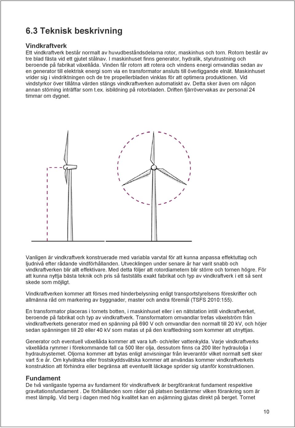 Vinden får rotorn att rotera och vindens energi omvandlas sedan av en generator till elektrisk energi som via en transformator ansluts till överliggande elnät.