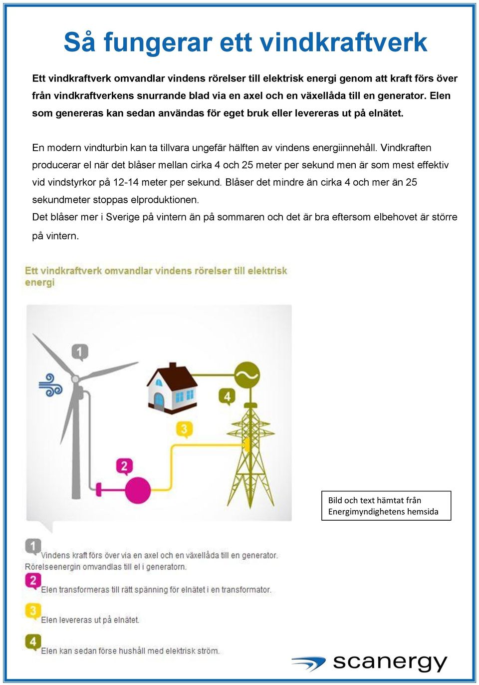 Vindkraften producerar el när det blåser mellan cirka 4 och 25 meter per sekund men är som mest effektiv vid vindstyrkor på 12-14 meter per sekund.