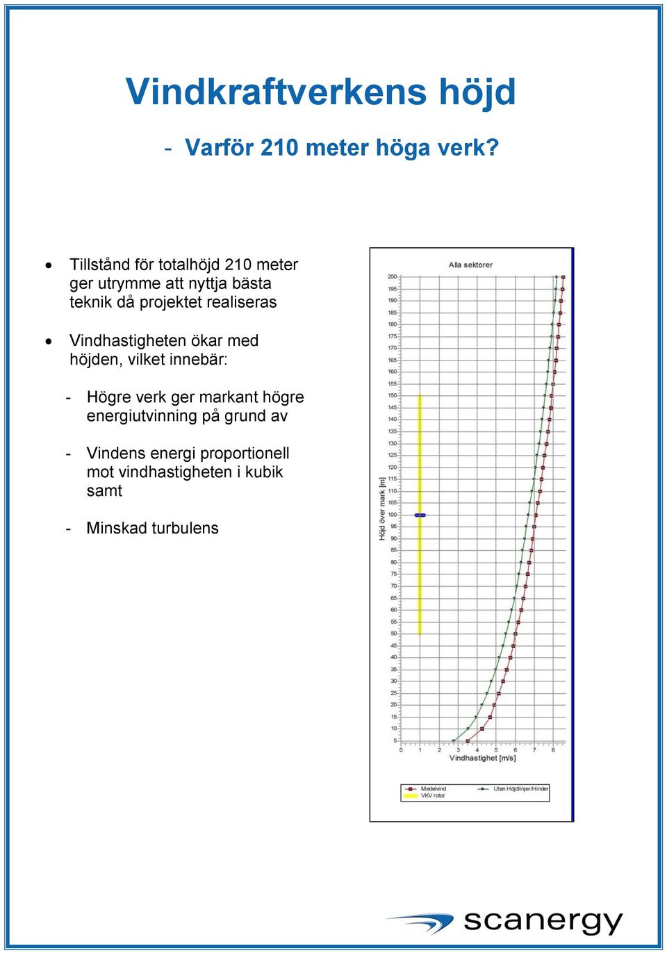 realiseras Vindhastigheten ökar med höjden, vilket innebär: - Högre verk ger markant
