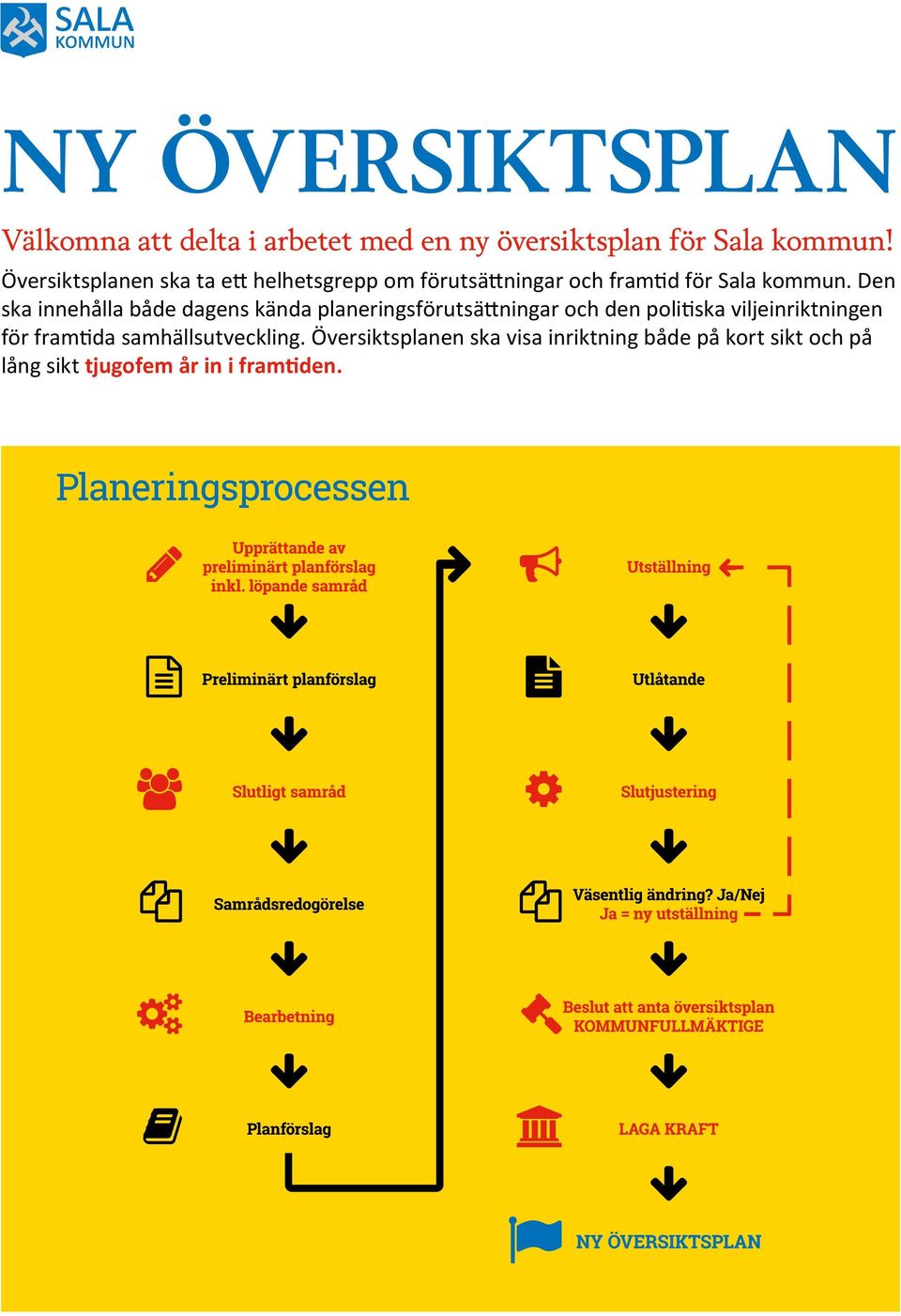 Den ska innehålla både dagens kända planeringsförutsättningar och den politiska viljeinriktningen
