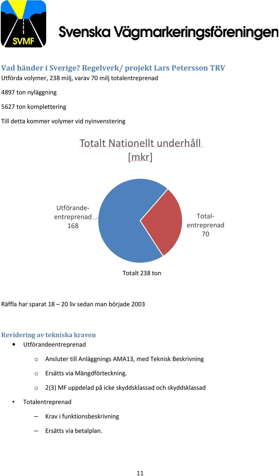 kommer volymer vid nyinvenstering Totalt Nationellt underhåll [mkr] Utförandeentreprenad 168 Totalentreprenad 70 Totalt 238 ton Räffla har sparat 18 20 liv