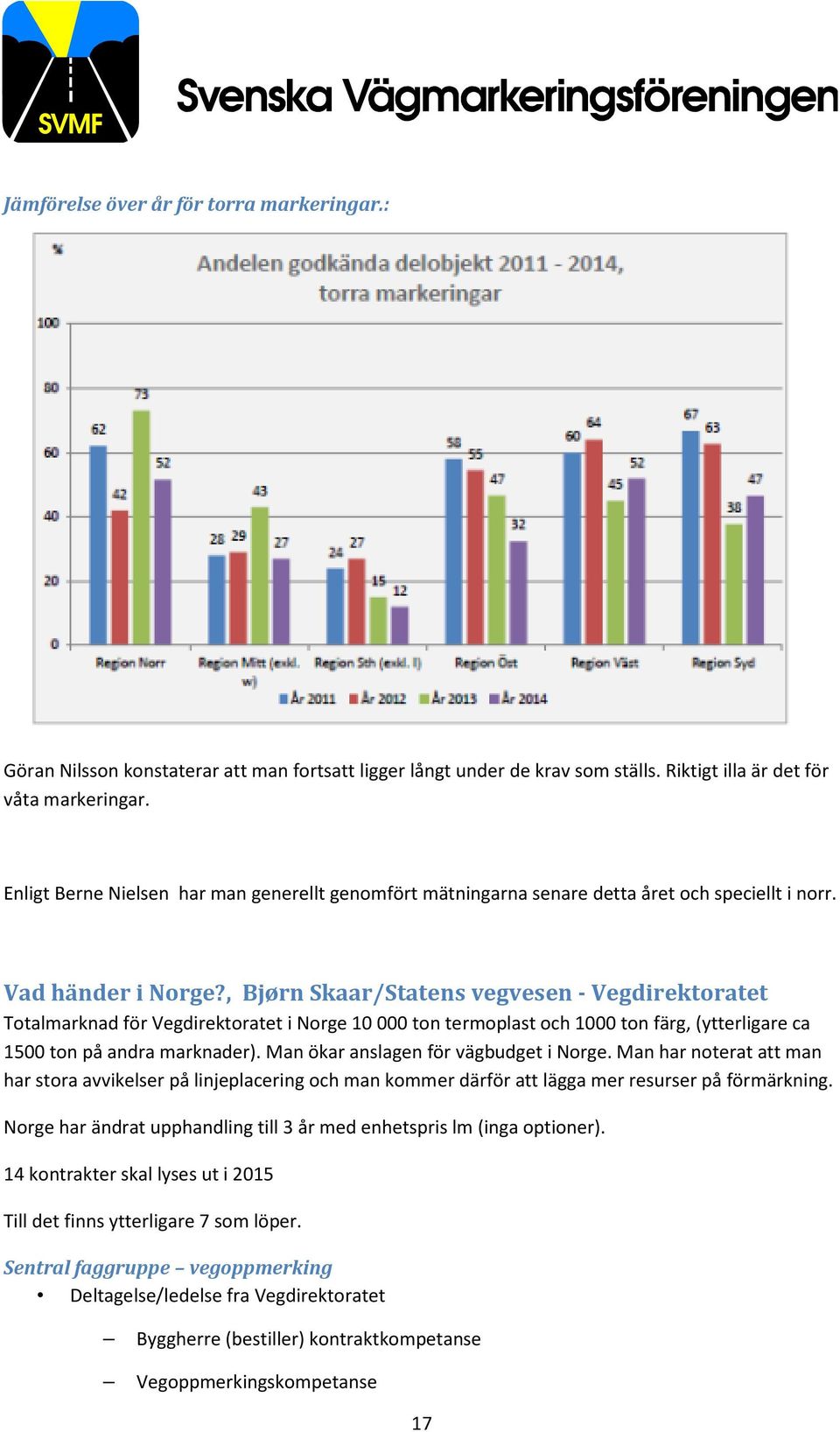 , Bjørn Skaar/Statens vegvesen - Vegdirektoratet Totalmarknad för Vegdirektoratet i Norge 10 000 ton termoplast och 1000 ton färg, (ytterligare ca 1500 ton på andra marknader).