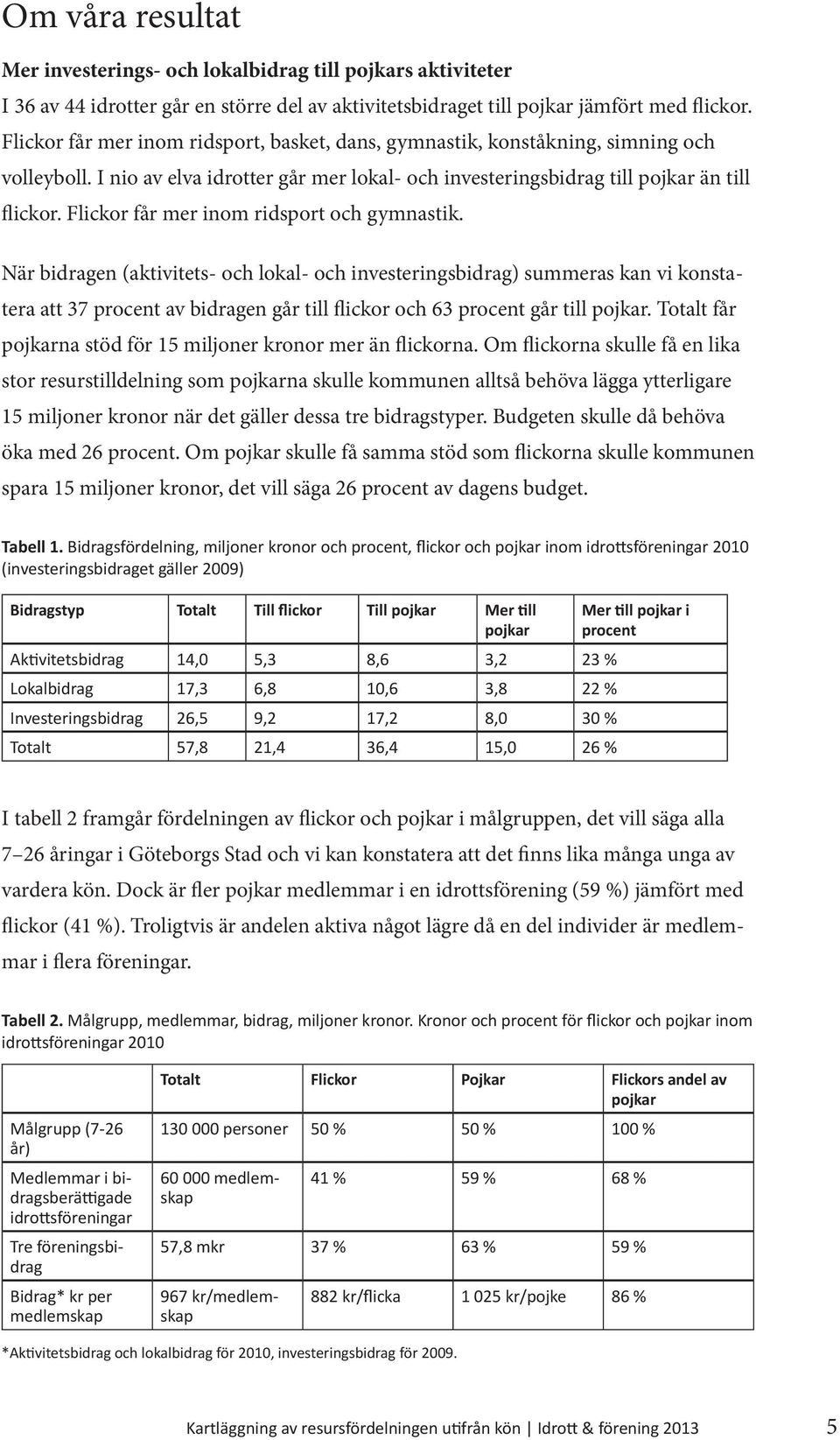 Flickor får mer inom ridsport och gymnastik.