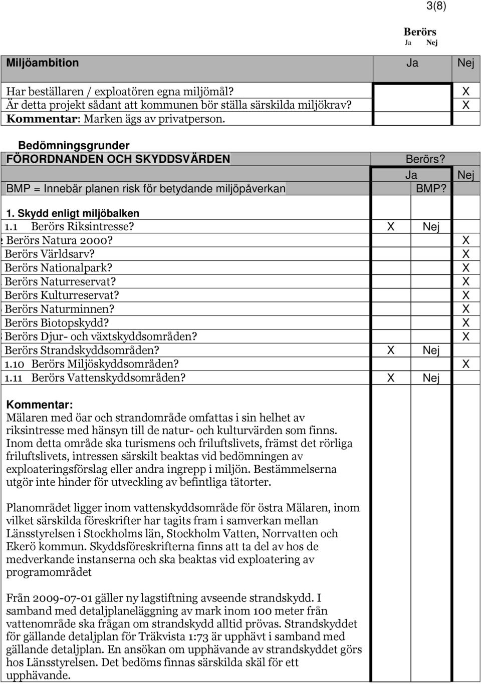 Nationalpark? 1.4 Naturreservat? 1.5 Kulturreservat? 1.6 Naturminnen? Biotopskydd? 1.8 Djur- och växtskyddsområden? 1.9 Strandskyddsområden? Nej 1.10 Miljöskyddsområden? 1.11 Vattenskyddsområden?