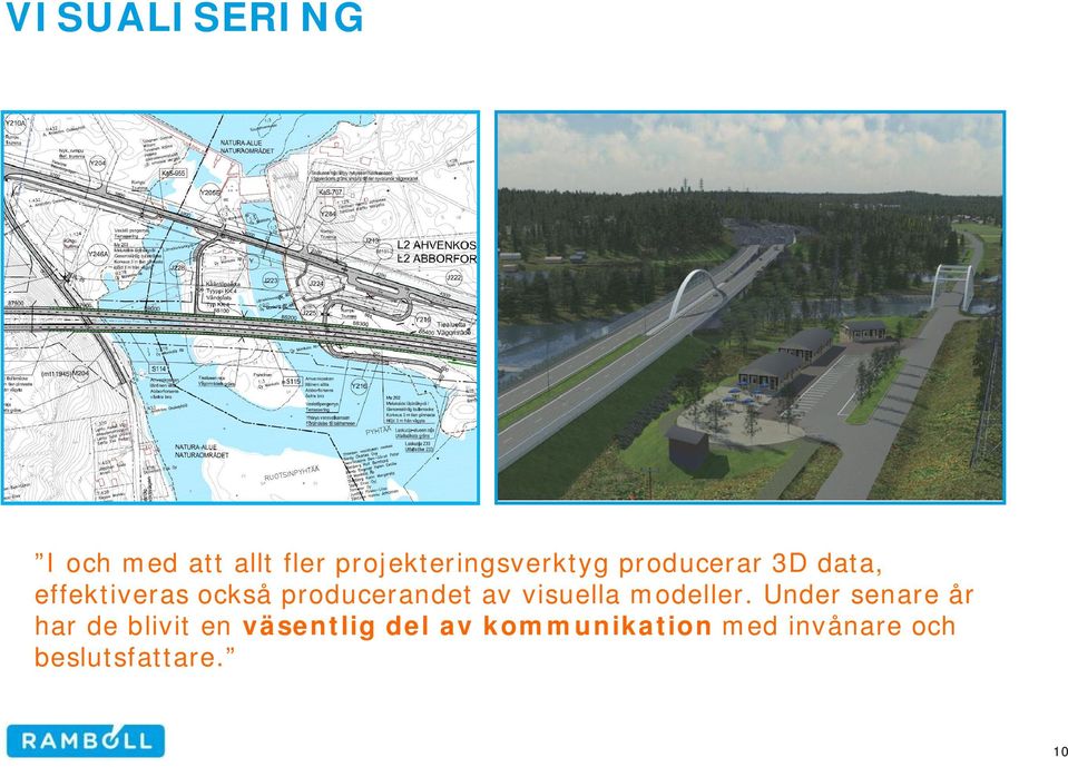 visuella modeller.