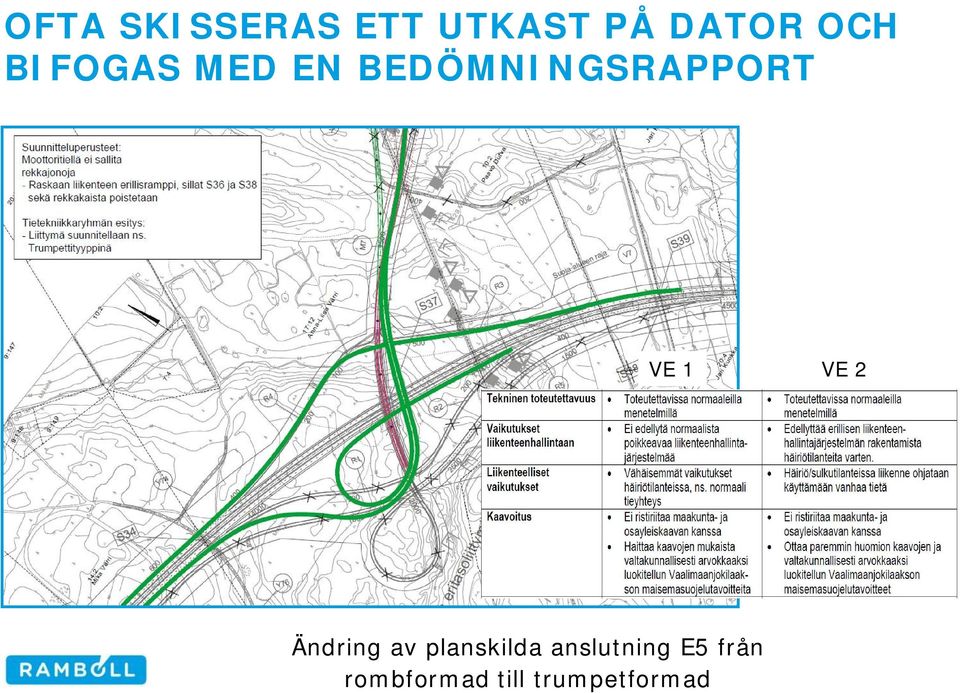 VE 1 VE 2 Ändring av planskilda