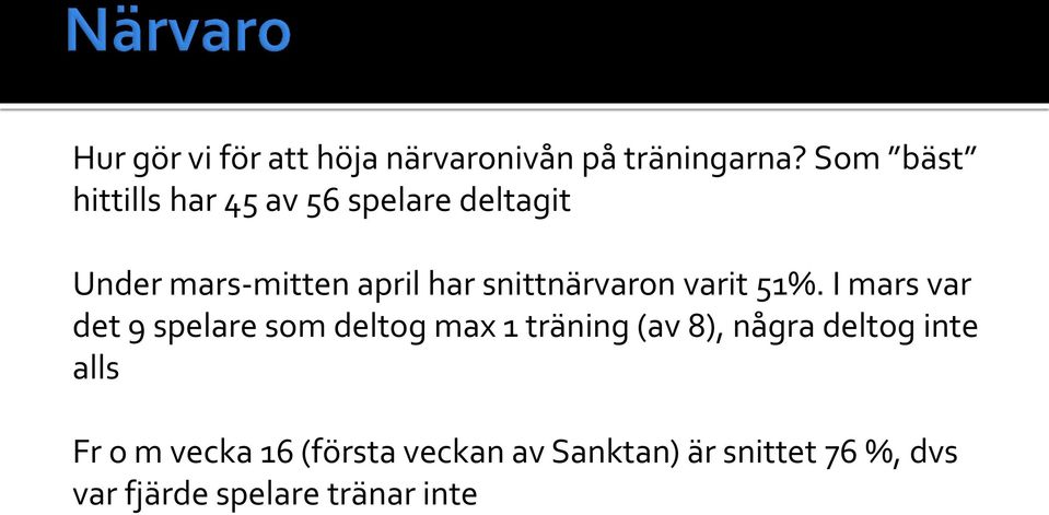 snittnärvaron varit 51%.