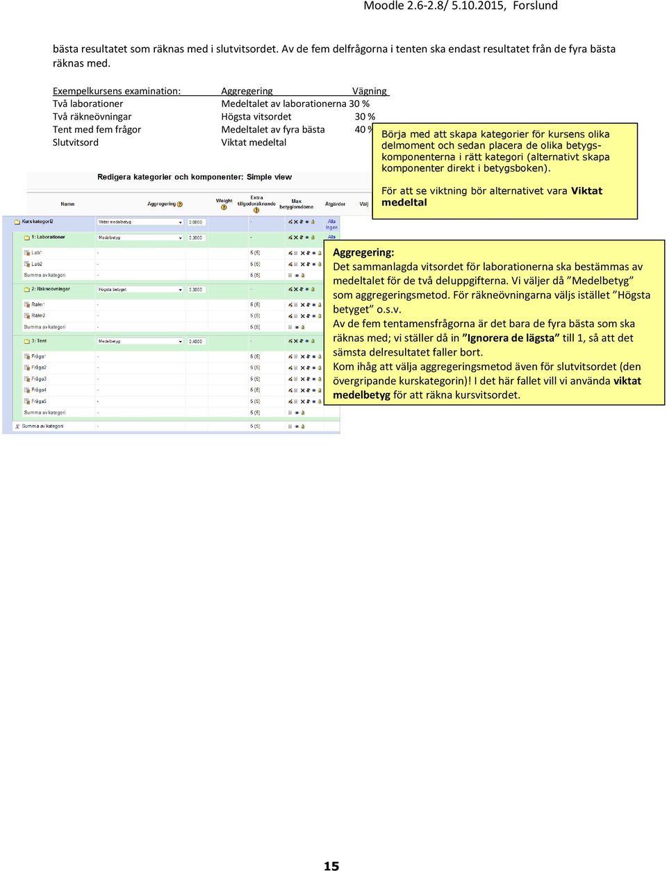 Slutvitsord Viktat medeltal Börja med att skapa kategorier för kursens olika delmoment och sedan placera de olika betygskomponenterna i rätt kategori (alternativt skapa komponenter direkt i