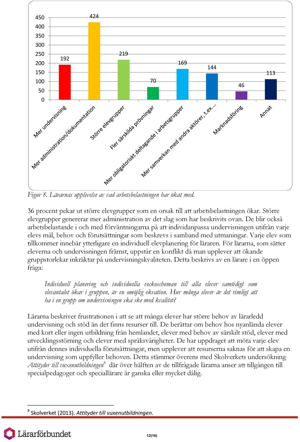 De blir också arbetsbelastande i och med förväntningarna på att individanpassa undervisningen utifrån varje elevs mål, behov och förutsättningar som beskrevs i samband med utmaningar.