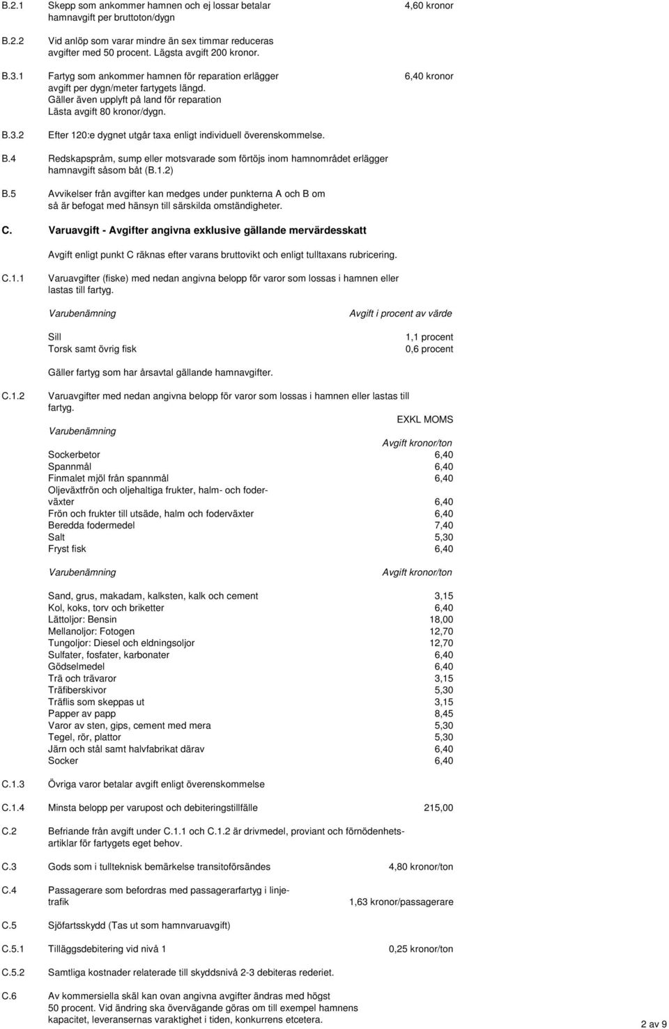 Gäller även upplyft på land för reparation Lästa avgift 80 kronor/dygn. B.3.2 Efter 120:e dygnet utgår taxa enligt individuell överenskommelse. B.4 Redskapspråm, sump eller motsvarade som förtöjs inom hamnområdet erlägger hamnavgift såsom båt (B.