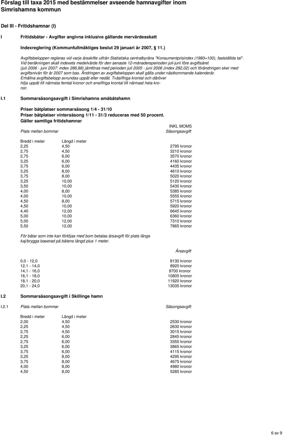 Vid beräkningen skall indexets medelvärde för den senaste 12-månadersperioden juli-juni före avgiftsåret (juli 2006 - juni 2007: index 286,88) jämföras med perioden juli 2005 - juni 2006 (index