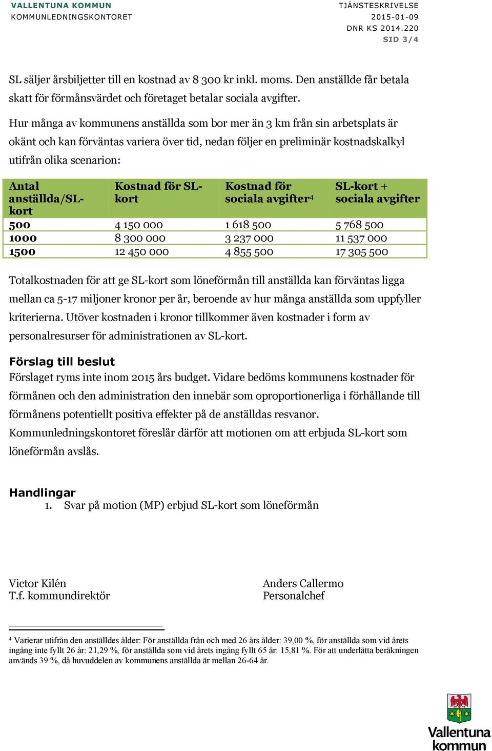 anställda/slkort Kostnad för SLkort Kostnad för SL-kort + sociala avgifter 4 sociala avgifter 500 4 150 000 1 618 500 5 768 500 1000 8 300 000 3 237 000 11 537 000 1500 12 450 000 4 855 500 17 305