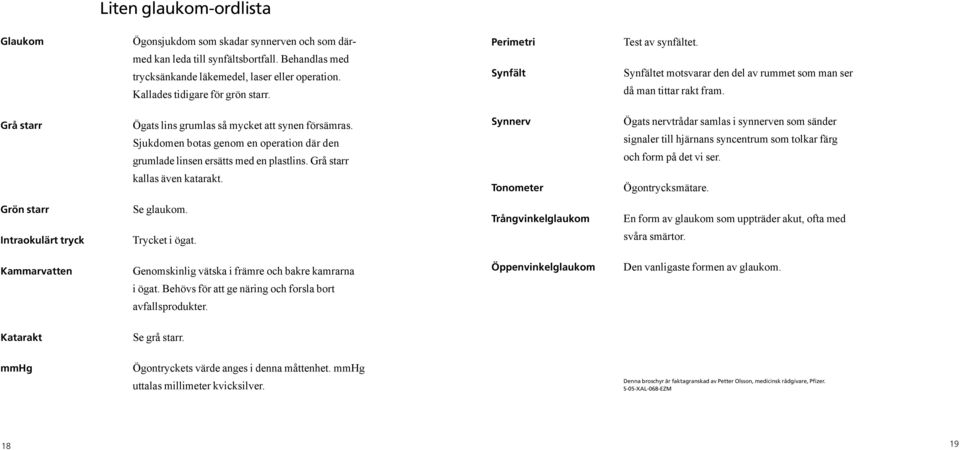 Grå starr Ögats lins grumlas så mycket att synen försämras. Sjukdomen botas genom en operation där den grumlade linsen ersätts med en plastlins.