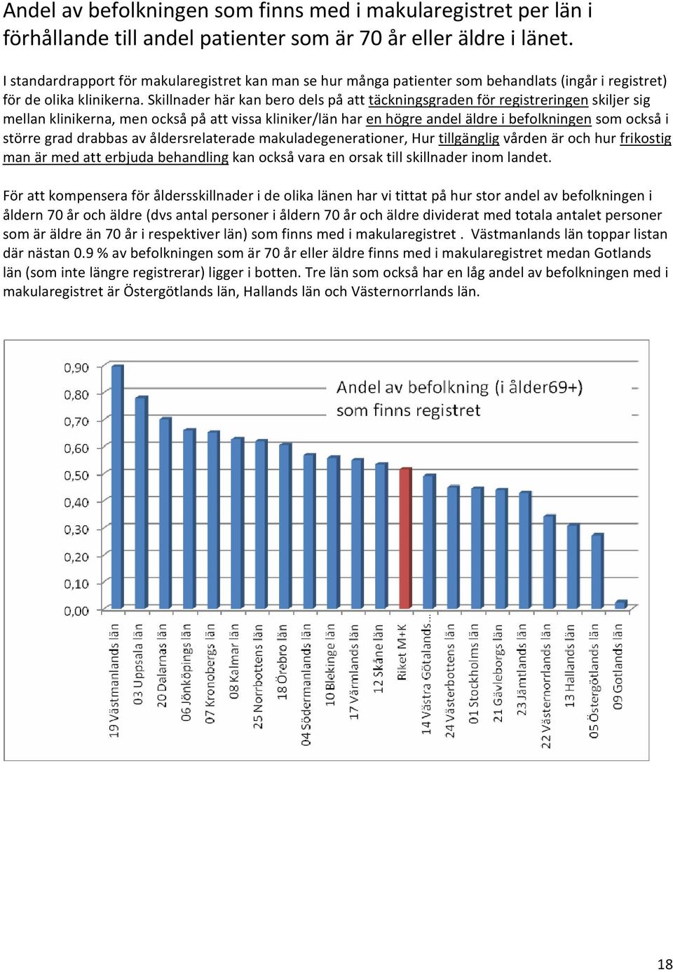 Skillnader här kan bero dels på att täckningsgraden för registreringen skiljer sig mellan klinikerna, men också på att vissa kliniker/län har en högre andel äldre i befolkningen som också i större