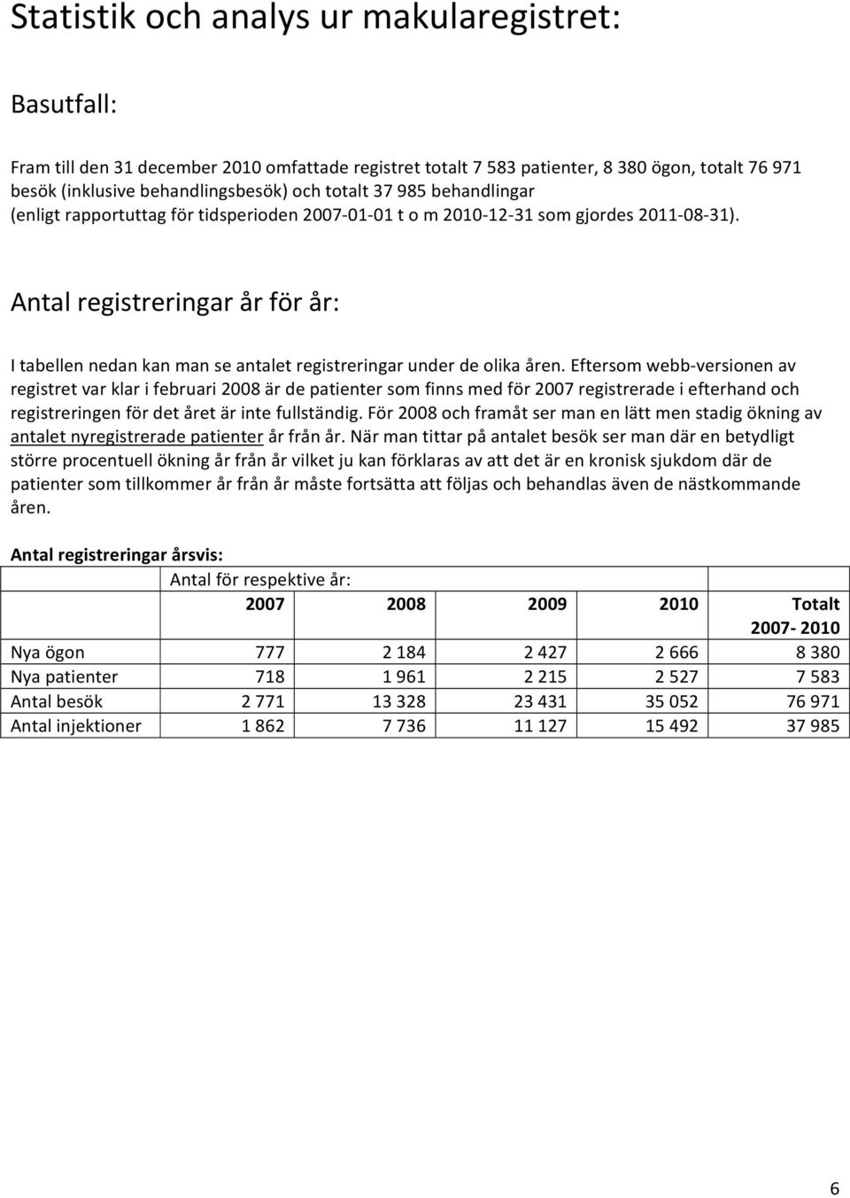 Antal registreringar år för år: I tabellen nedan kan man se antalet registreringar under de olika åren.