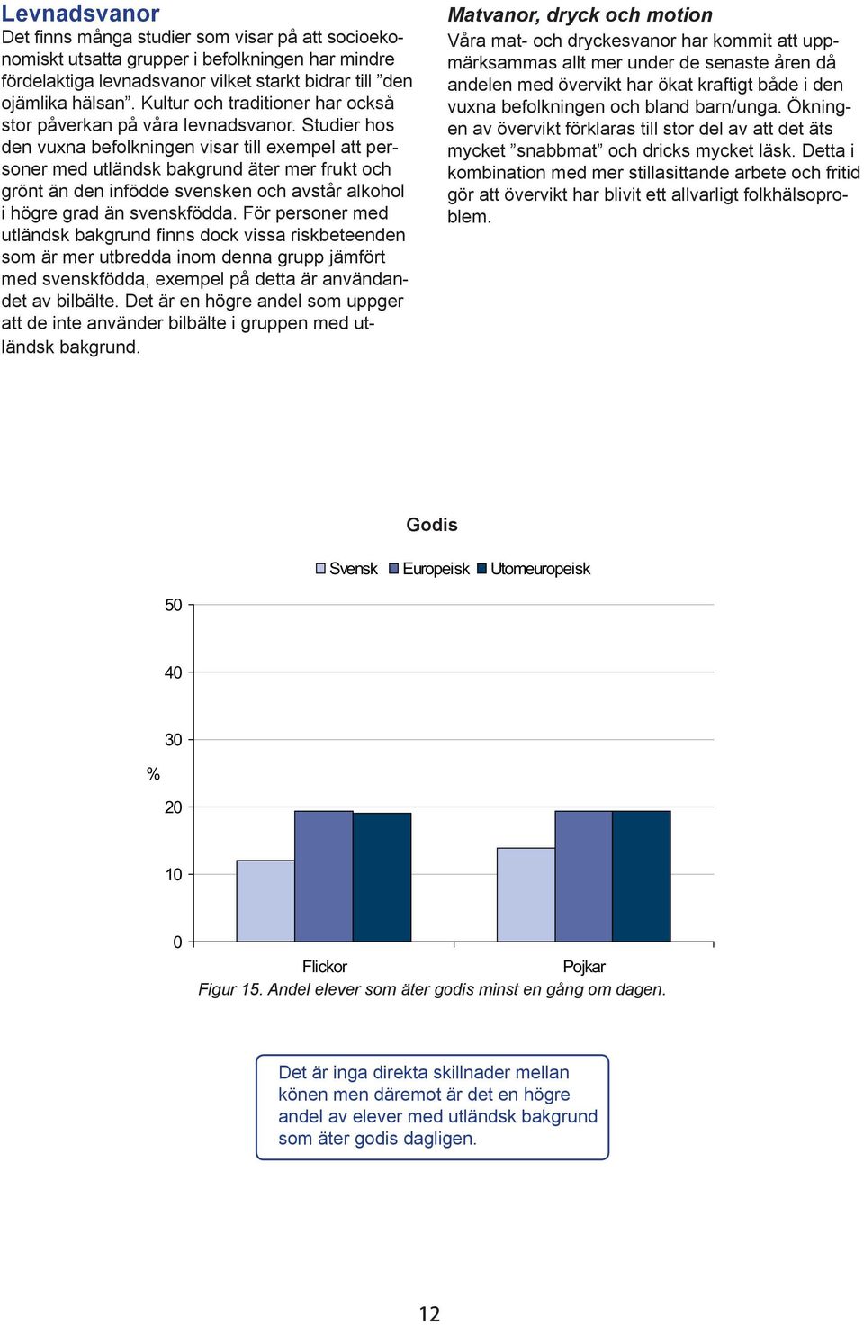 Studier hos den vuxna befolkningen visar till exempel att personer med utländsk bakgrund äter mer frukt och grönt än den infödde svensken och avstår alkohol i högre grad än svenskfödda.