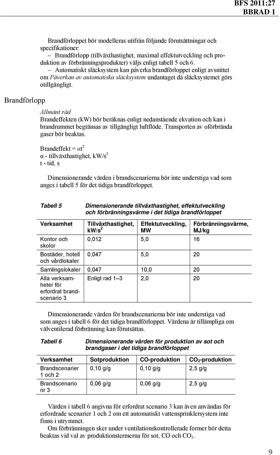 Brandeffekten (kw) bör beräknas enligt nedanstående ekvation och kan i brandrummet begränsas av tillgängligt luftflöde. Transporten av oförbrända gaser bör beaktas.
