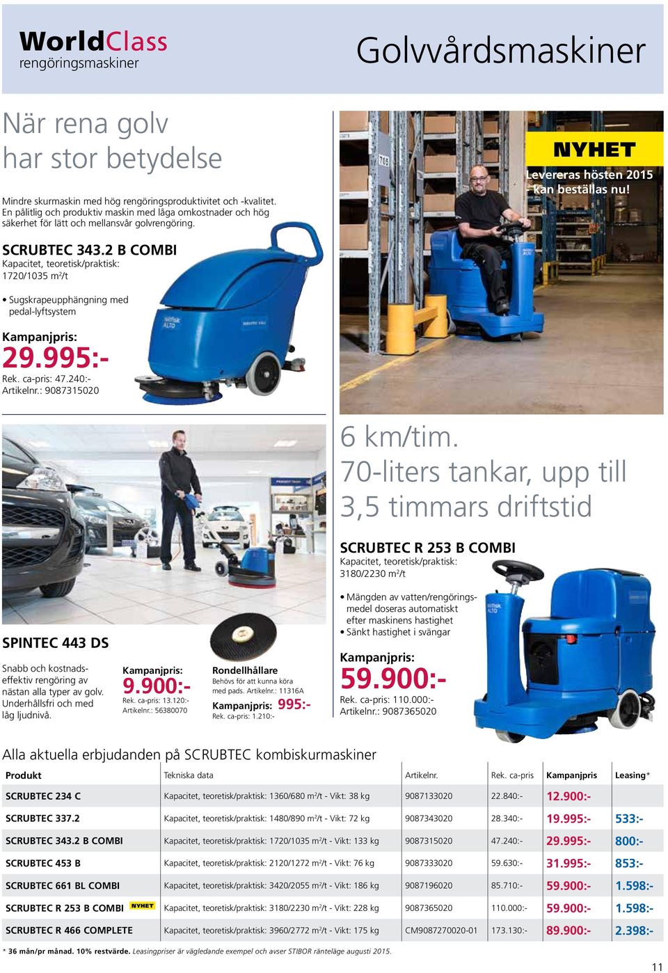 2 B COMBI Kapacitet, teoretisk/praktisk: 1720/1035 m 2 /t Sugskrapeupphängning med pedal-lyftsystem 29.995:- Rek. ca-pris: 47.240:- Artikelnr.: 9087315020 6 km/tim.