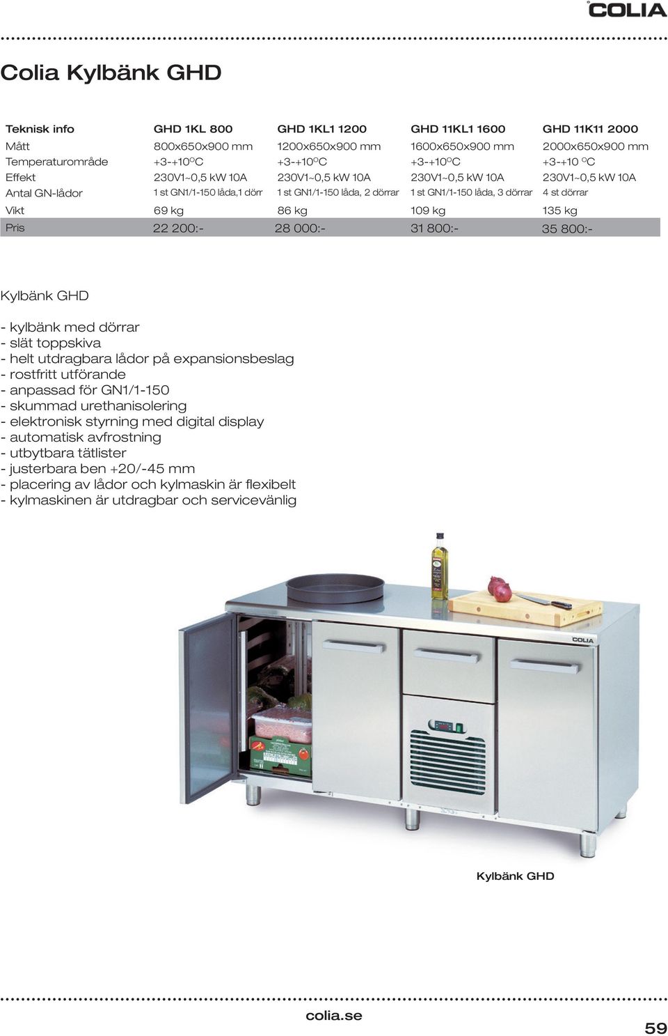 st GN1/1-150 låda, 3 dörrar 4 st dörrar Vikt 69 kg 86 kg 109 kg 135 kg Pris 22 200:- 28 000:- 31 800:- 35 800:- Kylbänk GHD - kylbänk med dörrar - slät toppskiva - helt utdragbara