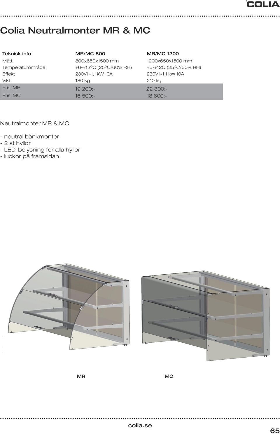 230V1~1,1 kw 10A Vikt 180 kg 210 kg Pris MR Pris MC 19 200:- 22 300:- 16 500:- 18 600:-
