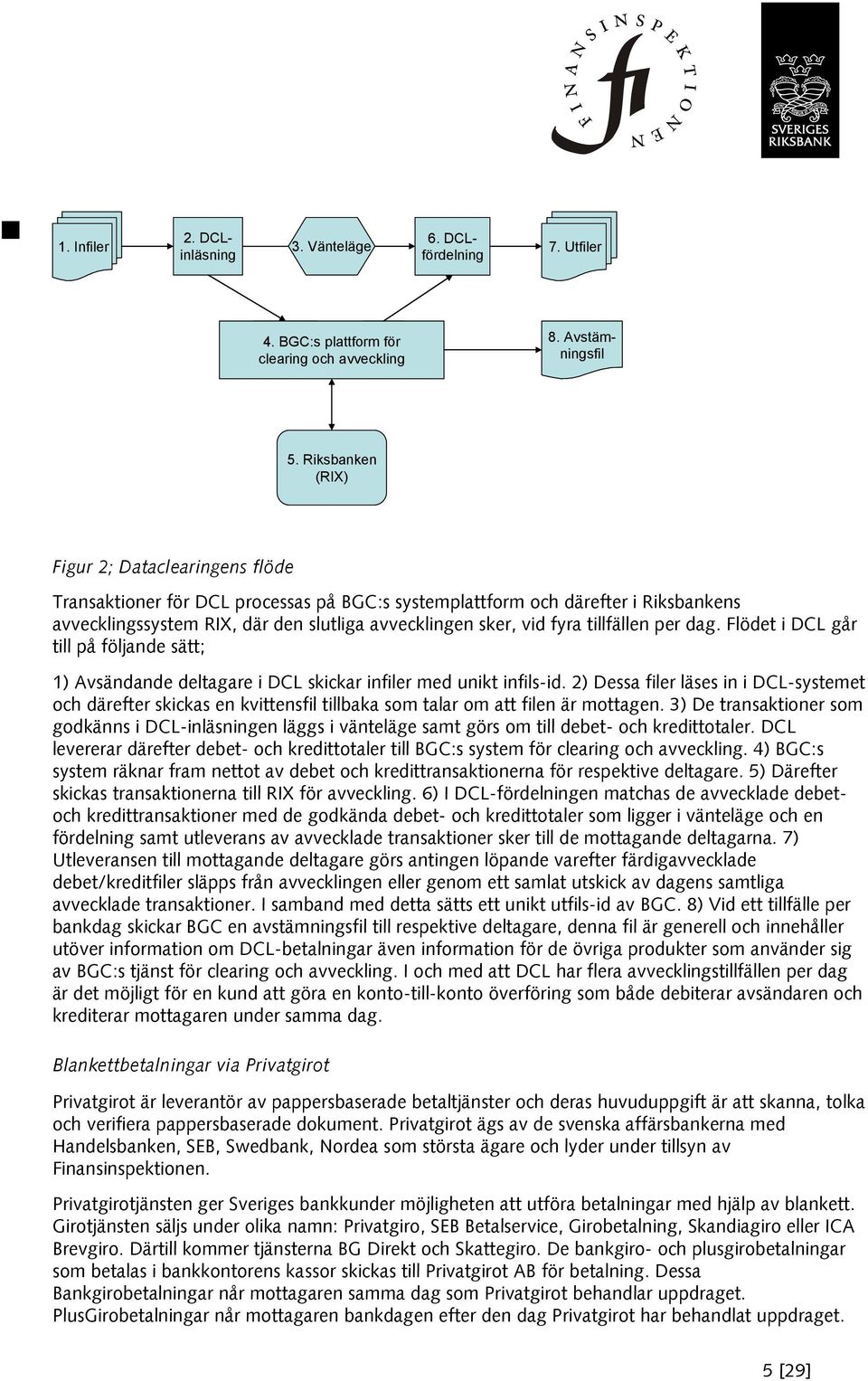 tillfällen per dag. Flödet i DCL går till på följande sätt; 1) Avsändande deltagare i DCL skickar infiler med unikt infils-id.