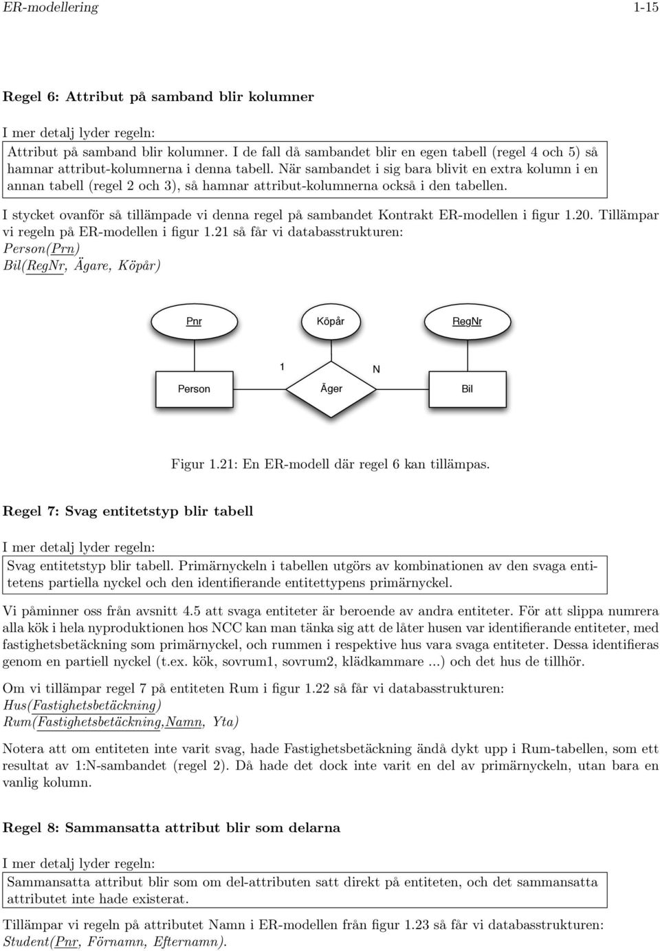 Kontrakt ER-modellen i figur 120 Tillämpar vi regeln på ER-modellen i figur 121 så får vi databasstrukturen: Person(Prn) Bil(Regr, Ägare, Köpår) Köpår Regr Person 1 Äger Bil Figur 121: En ER-modell