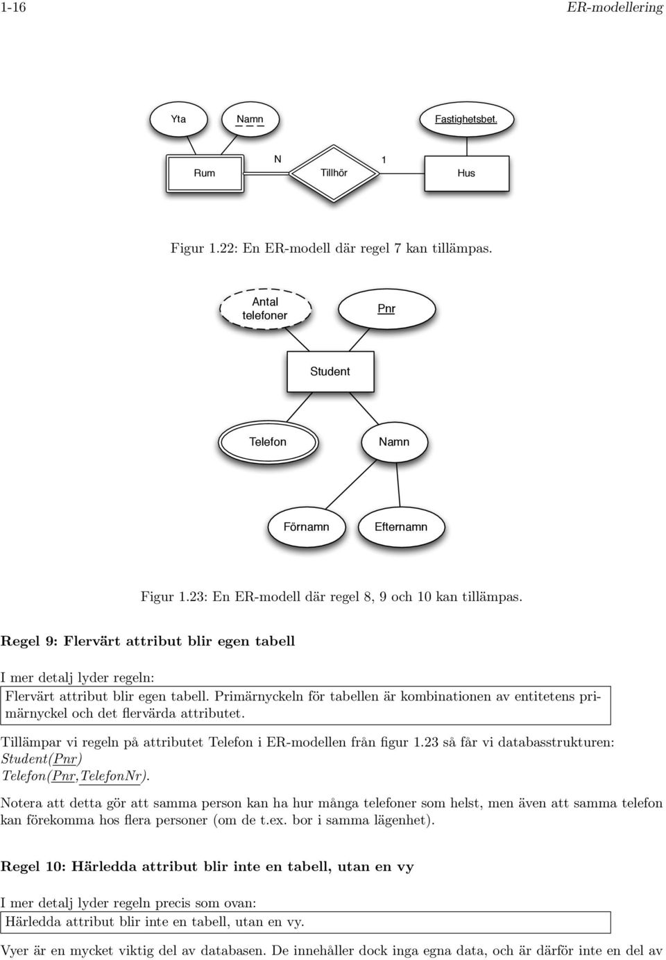 Tillämpar vi regeln på attributet Telefon i ER-modellen från figur 123 så får vi databasstrukturen: Student() Telefon(,Telefonr) otera att detta gör att samma person kan ha hur många telefoner som