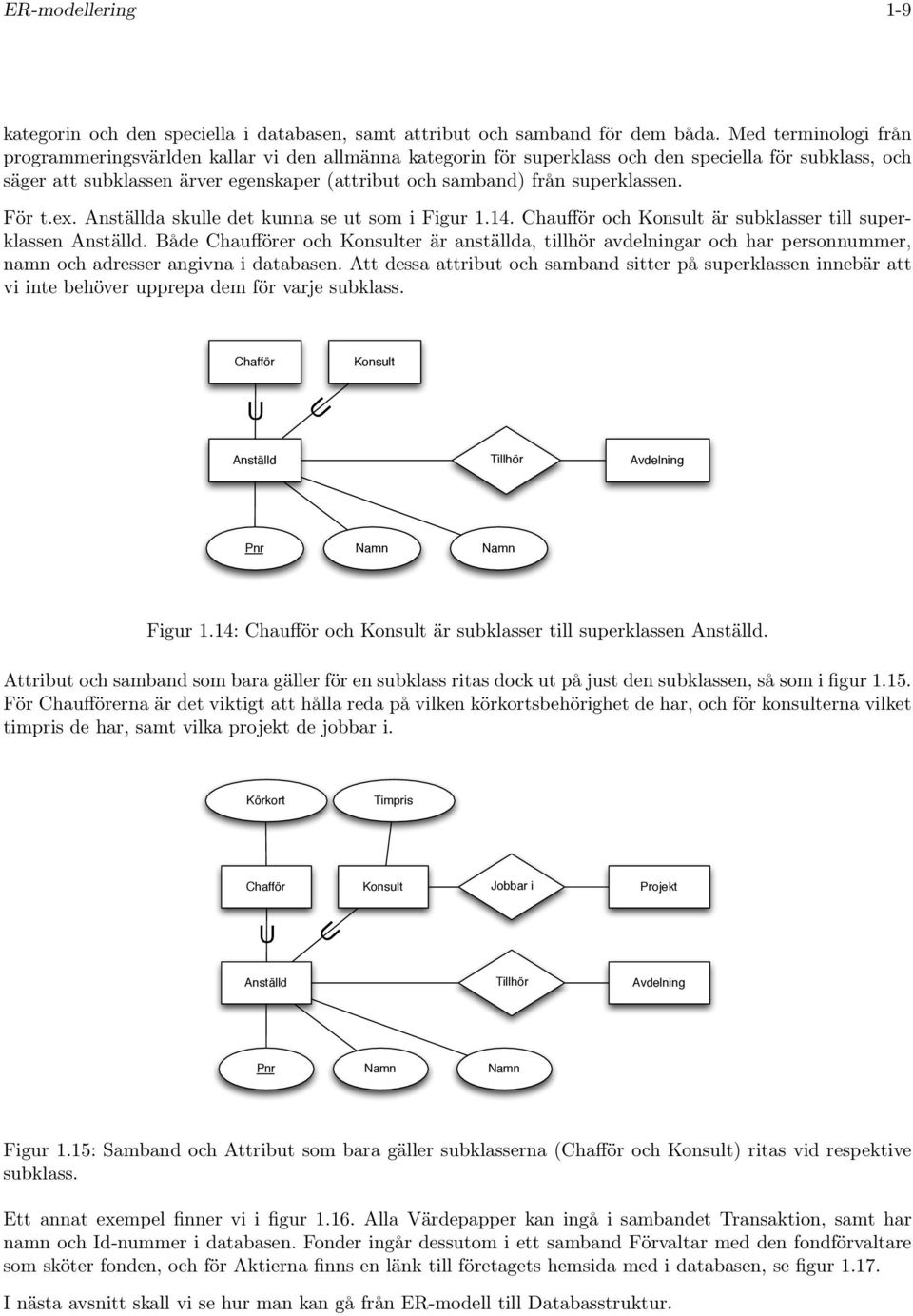 superklassen Både Chaufförer och Konsulter är anställda, tillhör avdelningar och har personnummer, namn och adresser angivna i databasen Att dessa attribut och samband sitter på superklassen innebär