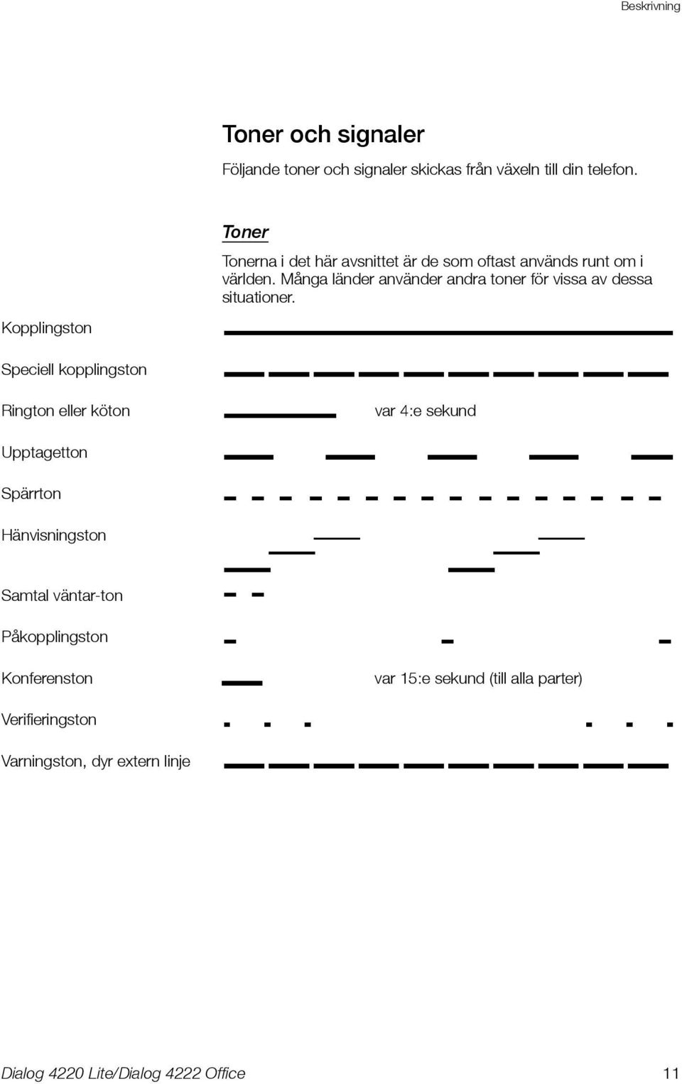 Många länder använder andra toner för vissa av dessa situationer.