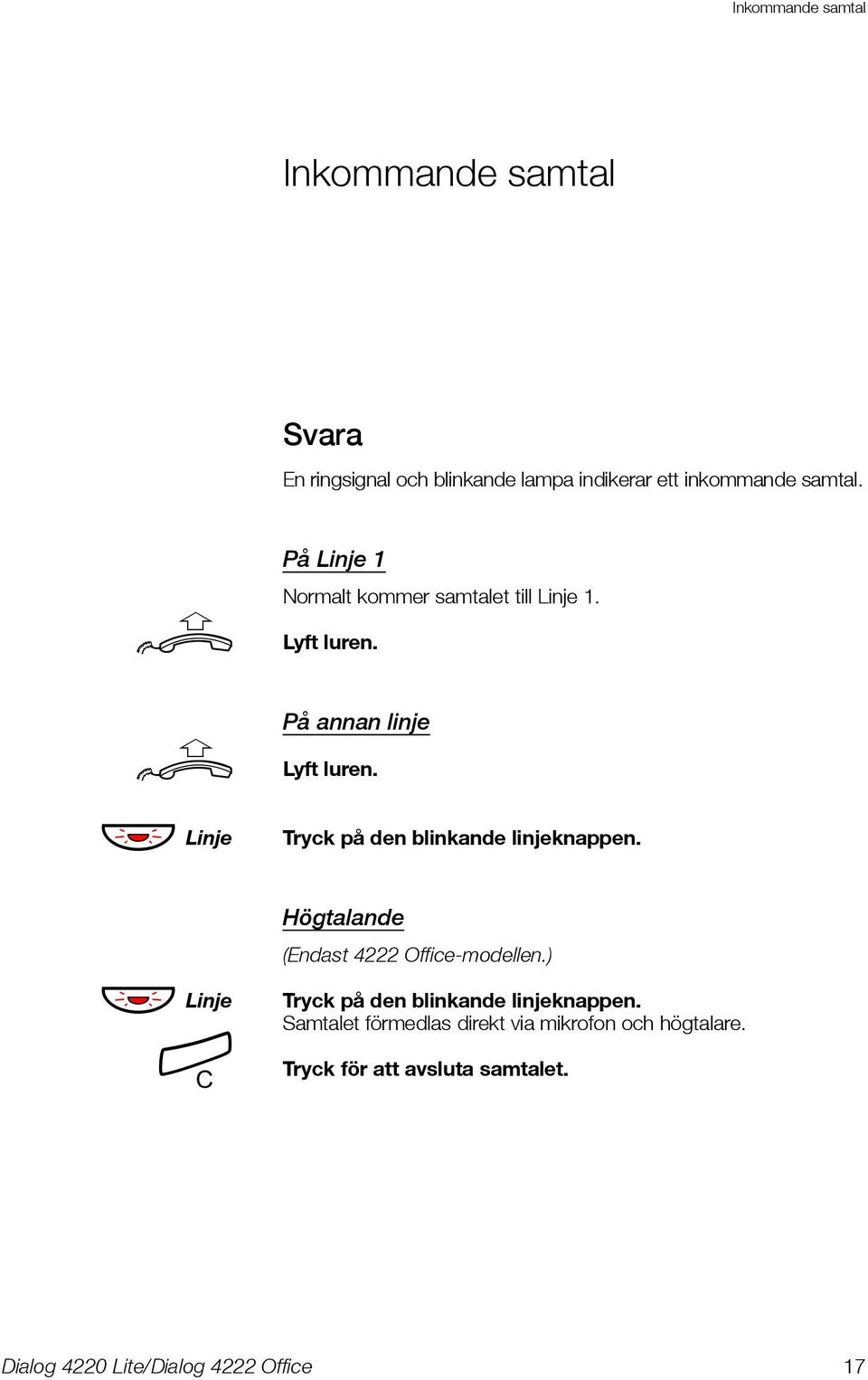 På annan linje Lyft luren. Tryck på den blinkande linjeknappen. Högtalande (Endast 4222 Office-modellen.