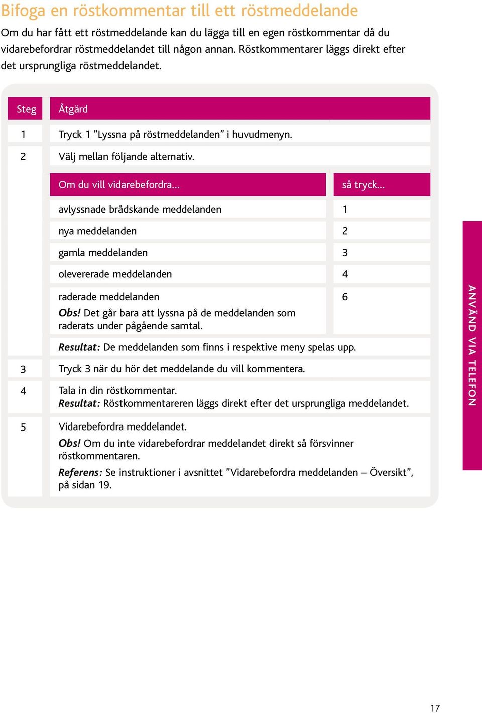 Om du vill vidarebefordra så tryck avlyssnade brådskande meddelanden 1 nya meddelanden 2 gamla meddelanden 3 olevererade meddelanden 4 raderade meddelanden Obs!