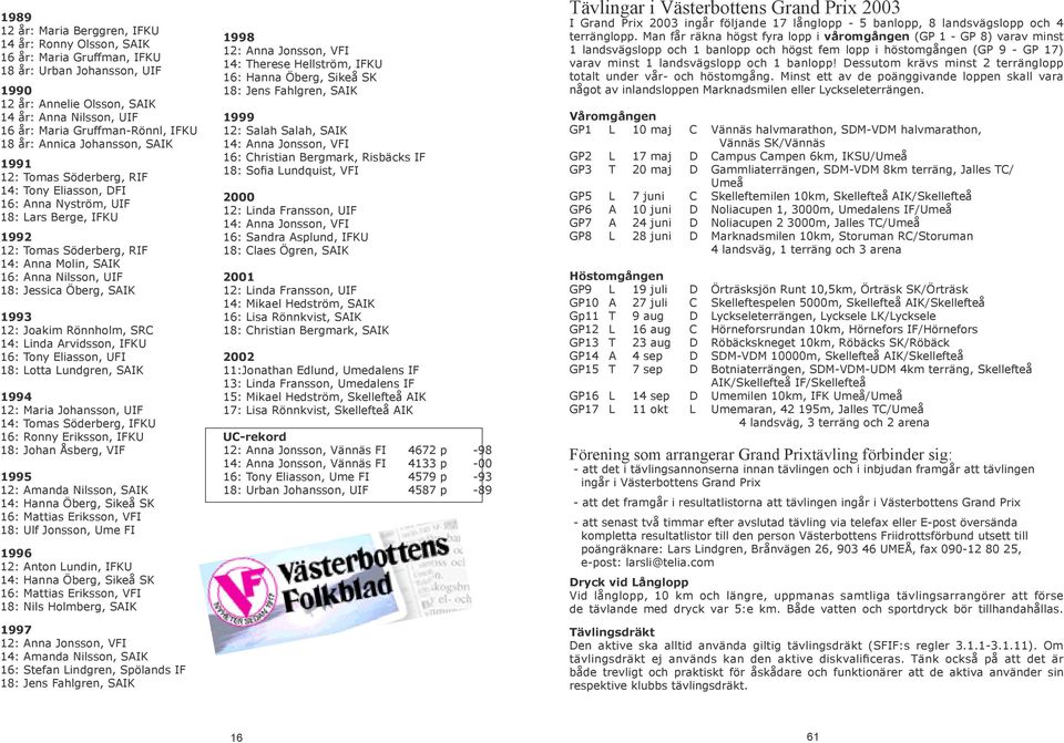 16: Anna Nilsson, UIF 18: Jessica Öberg, SAIK 1993 12: Joakim Rönnholm, SRC 14: Linda Arvidsson, IFKU 16: Tony Eliasson, UFI 18: Lotta Lundgren, SAIK 1994 12: Maria Johansson, UIF 14: Tomas