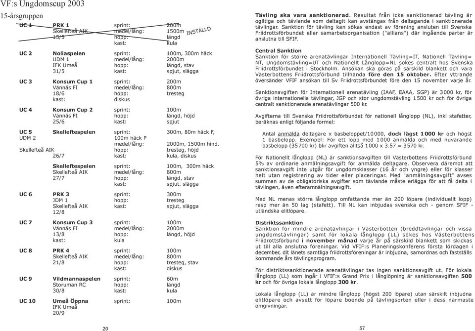 Skelleftespelen sprint: 300m, 80m häck F, UDM 2 100m häck P medel/lång: 2000m, 1500m hind.