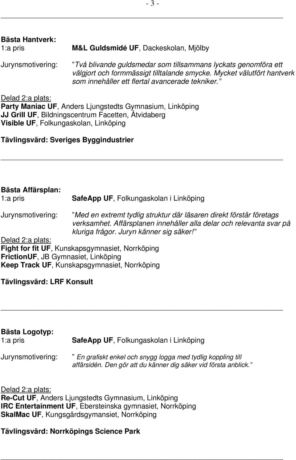 Party Maniac UF, Anders Ljungstedts Gymnasium, Linköping Visible UF, Folkungaskolan, Linköping Tävlingsvärd: Sveriges Byggindustrier Bästa Affärsplan: Med en extremt tydlig struktur där läsaren